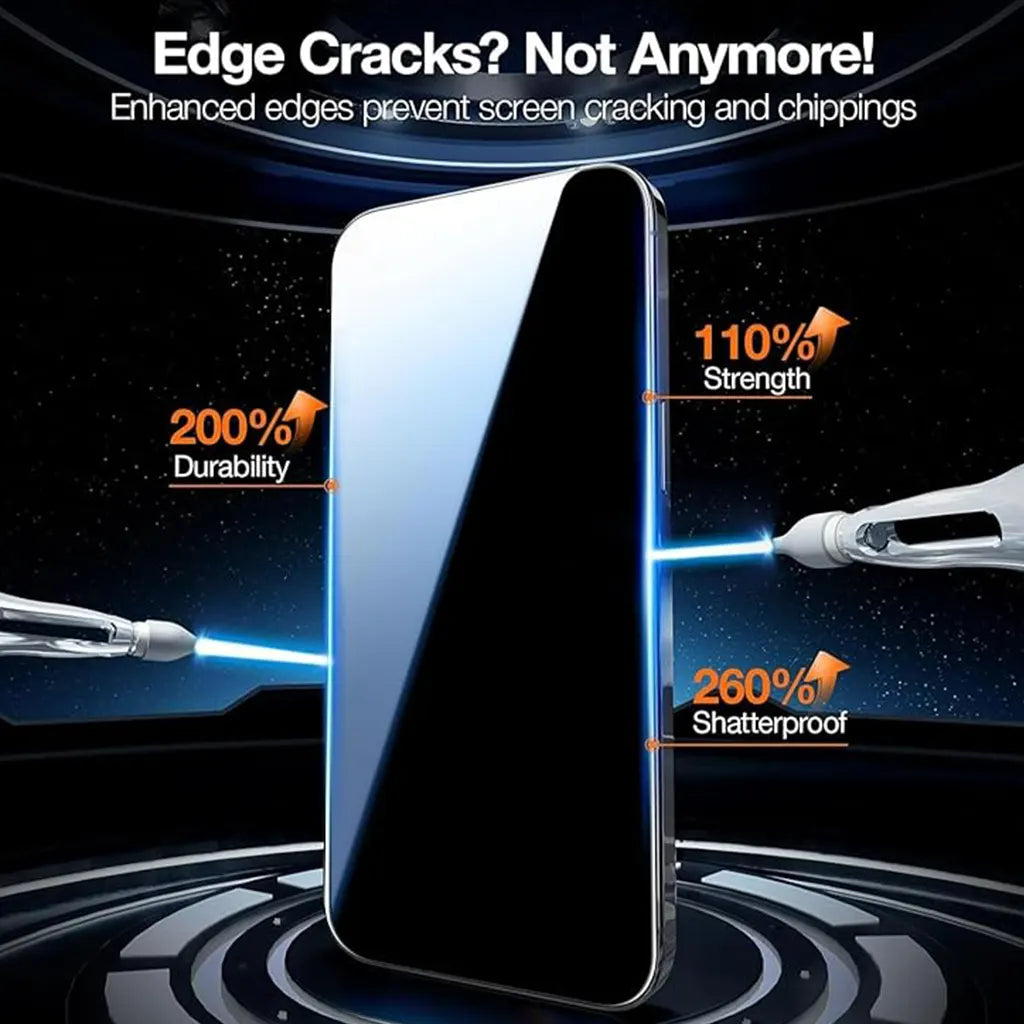 Screen Protector for iPhone 15 Pro Max,